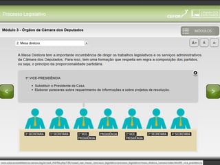 Processo Legislativo