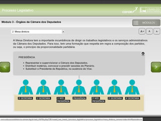 Processo Legislativo