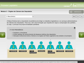 Processo Legislativo