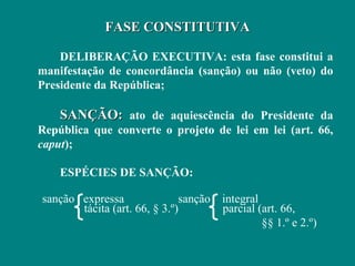 FASE CONSTITUTIVA

    DELIBERAÇÃO EXECUTIVA: esta fase constitui a
manifestação de concordância (sanção) ou não (veto) do
Presidente da República;

    SANÇÃO: ato de aquiescência do Presidente da
República que converte o projeto de lei em lei (art. 66,
caput);

    ESPÉCIES DE SANÇÃO:

sanção expressa               sanção   integral
       tácita (art. 66, § 3.º)         parcial (art. 66,
                                                §§ 1.º e 2.º)
 