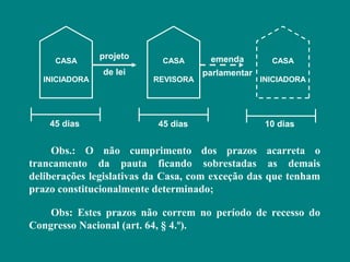 projeto                emenda
     CASA                   CASA                     CASA
               de lei                parlamentar
  INICIADORA              REVISORA                 INICIADORA




    45 dias                45 dias                  10 dias


     Obs.: O não cumprimento dos prazos acarreta o
trancamento da pauta ficando sobrestadas as demais
deliberações legislativas da Casa, com exceção das que tenham
prazo constitucionalmente determinado;

    Obs: Estes prazos não correm no período de recesso do
Congresso Nacional (art. 64, § 4.º).
 
