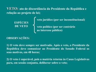 VETO: ato de discordância do Presidente da República e
relação ao projeto de lei;

                        veto jurídico (por ser inconstitucional)
      ESPÉCIES
      DE VETO           veto político (por ser contrário
                        ao interesse público)

OBSERVAÇÕES:

1) O veto deve sempre ser motivado. Após o veto, o Presidente da
República deve comunicar ao Presidente do Senado Federal os
seus motivos, em 48 horas;

2) O veto é superável, pois a matéria retorna às Casas Legislativas
para, em sessão conjunta, deliberar sobre o veto;
 