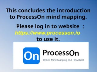 Useful mind mapping tool recommendation - ProcessOn - Free online ...