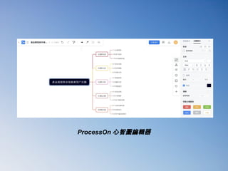 ProcessOn 心智圖編輯器
 