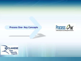 Process One– Key Concepts
 