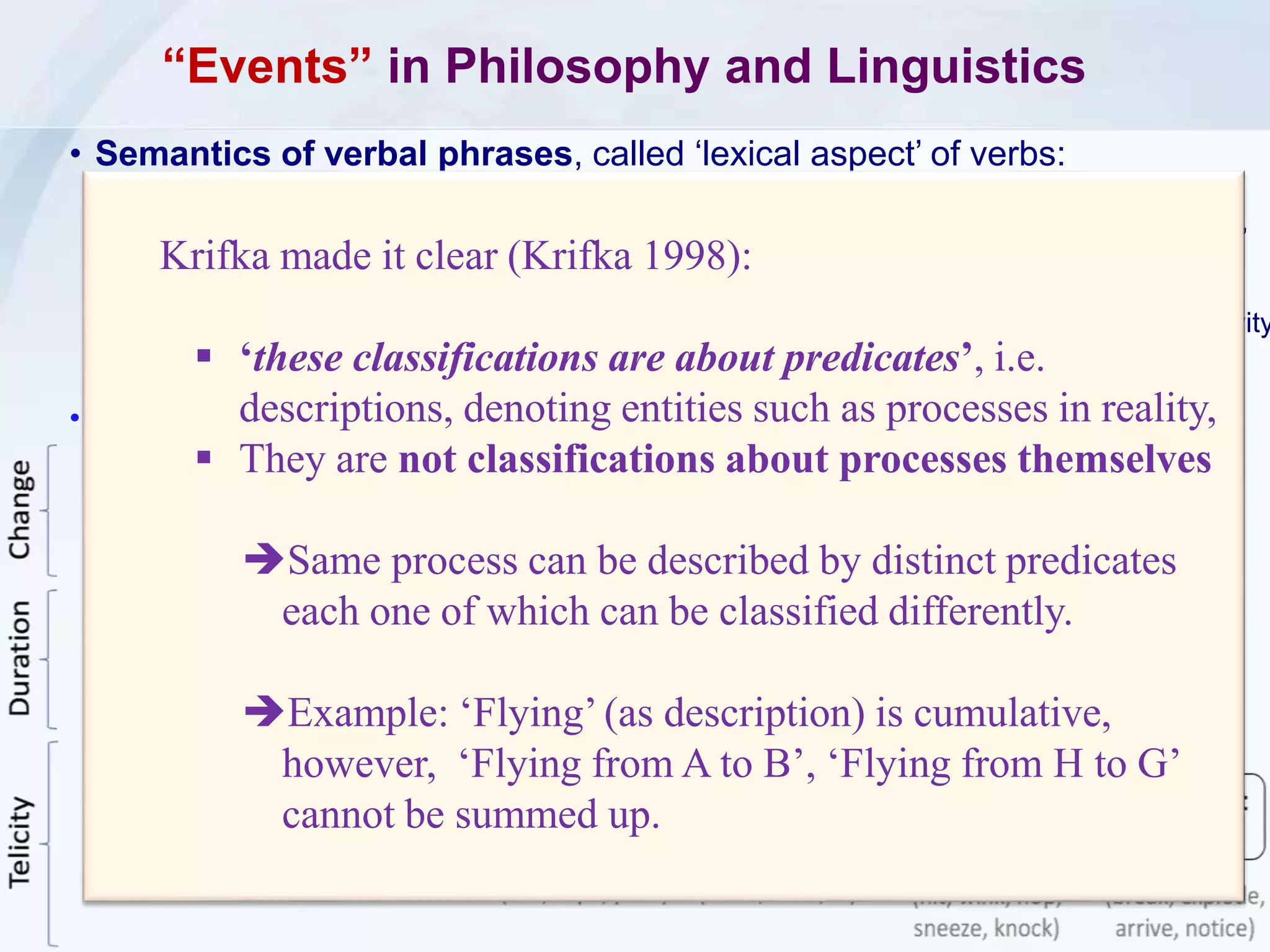 “Events” in Philosophy and Linguistics
• Semantics of verbal phrases, called ‘lexical aspect’ of verbs:
(Casati et al 2015, Mourelatos 1978, Bach 1986, Krifka 1998, Caudal et al. 2005, Trypuz et al 2007):
• Different Notions like actions, activities, accomplishments, achievements, processes,
performances states, mental and physical events, bodily movements, …
• Different Criteria like homeomericity, cumulativity, atomicity, telicity, durativity and
instantaneity. Other aspectual notions, such as incrementality and structure, distributivity
and collectivity, and quantization, …
• Our summary of the literature (e.g., Moens et al 1988, Bhatt 2005, Levin 2009, … ):
Krifka made it clear (Krifka 1998):
 ‘these classifications are about predicates’, i.e.
descriptions, denoting entities such as processes in reality,
 They are not classifications about processes themselves
Same process can be described by distinct predicates
each one of which can be classified differently.
Example: ‘Flying’ (as description) is cumulative,
however, ‘Flying from A to B’, ‘Flying from H to G’
cannot be summed up.
 
