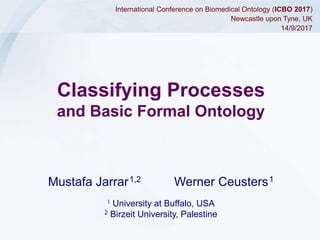 Classifying Processes
and Basic Formal Ontology
Mustafa Jarrar1,2 Werner Ceusters1
1 University at Buffalo, USA
2 Birzeit University, Palestine
International Conference on Biomedical Ontology (ICBO 2017)
Newcastle upon Tyne, UK
14/9/2017
 