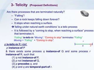 3- Telicity (Proposed Definitions)
Are there processes that are terminated naturally?
– “Falling”!
– Can a rock keeps falling down forever?
– It stops when reaching a surface.
‘falling under natural earth conditions’ is a telic process
– It is followed by a “coming to stop, when reaching a surface” process
that terminates it.
p is-telic-in R =def.
p instance-of P
& there exists some process q instance-of Q and some process r
instance-of R, such that
(1) q not instance-of P,
(2) p not instance-of Q,
(3) p precedes q, and
(4) p and q are temporal-part-of r.
pq
r
“Falling” is-telic-in “Moving”. “Coming to stop” terminates “Falling”
Moving = “Falling” + “Coming to stop”.
 