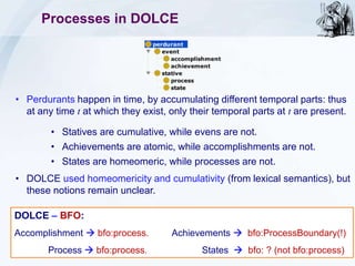 Processes in DOLCE
• Perdurants happen in time, by accumulating different temporal parts: thus
at any time t at which they exist, only their temporal parts at t are present.
• Statives are cumulative, while evens are not.
• Achievements are atomic, while accomplishments are not.
• States are homeomeric, while processes are not.
DOLCE – BFO:
Accomplishment  bfo:process. Achievements  bfo:ProcessBoundary(!)
Process  bfo:process. States  bfo: ? (not bfo:process)
• DOLCE used homeomericity and cumulativity (from lexical semantics), but
these notions remain unclear.
 