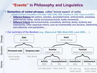 “Events” in Philosophy and Linguistics
• Semantics of verbal phrases, called ‘lexical aspect’ of verbs:
(Casati et al 2015, Mourelatos 1978, Bach 1986, Krifka 1998, Caudal et al. 2005, Trypuz et al 2007):
• Different Notions like actions, activities, accomplishments, achievements, processes,
performances states, mental and physical events, bodily movements, …
• Different Criteria like homeomericity, cumulativity, atomicity, telicity, durativity and
instantaneity. Other aspectual notions, such as incrementality and structure, distributivity
and collectivity, and quantization, …
• Our summary of the literature (e.g., Moens et al 1988, Bhatt 2005, Levin 2009, … ):
 