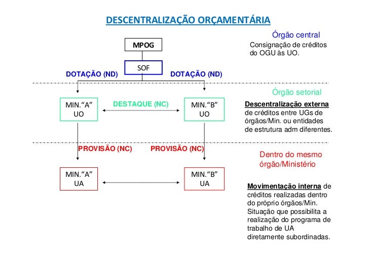 Artigo científico estácio 2020