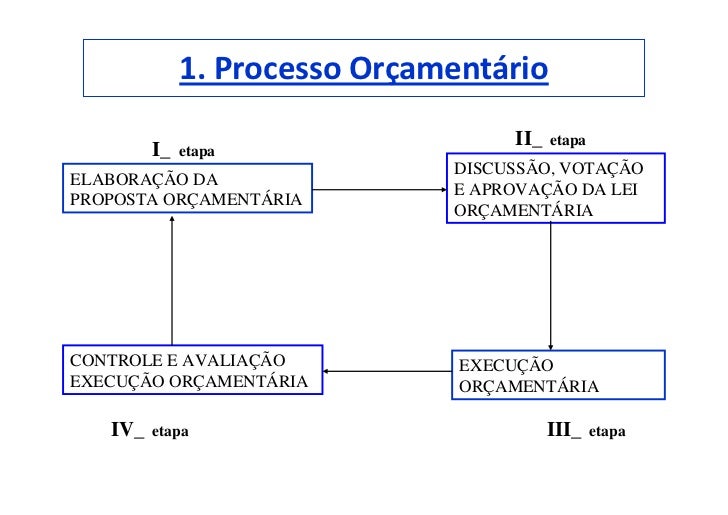 Quanto Custa o streaming da Netflix?