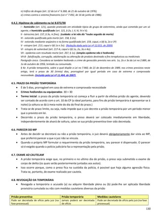 n) tráfico de drogas (art. 12 da Lei n° 6.368, de 21 de outubro de 1976);
o) crimes contra o sistema financeiro (Lei n° 7.492, de 16 de junho de 1986).
4.4.2. Hipótese de cabimento na lei 8.072/90
I - homicídio (art. 121), quando praticado em atividade típica de grupo de extermínio, ainda que cometido por um só
agente, e homicídio qualificado (art. 121, § 2o, I, II, III, IV e V);
II - latrocínio (art. 157, § 3o, in fine); (cuidado: a lei não diz “roubo seguido de morte)
III - extorsão qualificada pela morte (art. 158, § 2o);
IV - extorsão mediante seqüestro e na forma qualificada (art. 159, caput, e §§ lo, 2o e 3º)
V - estupro (art. 213, caput e §§ 1o e 2o); (Redação dada pela Lei nº 12.015, de 2009)
VI - estupro de vulnerável (art. 217-A, caput e §§ 1o, 2o, 3o e 4o);
VII - epidemia com resultado morte (art. 267, § 1o). (simples epidema não é hediondo)
VII-B - falsificação, corrupção, adulteração ou alteração de produto destinado a fins terapêuticos ou medicinais
Parágrafo único. Considera-se também hediondo o crime de genocídio previsto nos arts. 1o, 2o e 3o da Lei no 2.889, de
1o de outubro de 1956, tentado ou consumado.
§ 4o A prisão temporária, sobre a qual dispõe a Lei no 7.960, de 21 de dezembro de 1989, nos crimes previstos neste
artigo, terá o prazo de 30 (trinta) dias, prorrogável por igual período em caso de extrema e comprovada
necessidade. (Incluído pela Lei nº 11.464, de 2007)
4.5. PRAZO DA PRISÃO TEMPORÁRIA
• É de 5 dias, prorrogável em caso de extrema e comprovada necessidade
• Crimes hediondos ou equiparados: 30 + 30
• Termo inicial: o prazo da prisão temporária só começa a fluir a partir da efetiva prisão do agente, devendo
ser contado de acordo com o art. 10 do CP (o ideal portanto, para fins de prisão temporária é apresentar-se à
noite) (a soltura se dá à meia-noite do dia do final do prazo.)
• Trata-se de prazo limite, ou seja, nada impede que o juiz decrete a prisão temporária por um período menor
que o previsto em lei.
• Decorrido o prazo da prisão temporária, o preso deverá ser colocado imediatamente em liberdade,
independentemente de alvará de soltura, salvo se sua prisão preventiva tiver sido decretada.
4.6. PARECER DO MP
• Antes de decidir se decretará ou não a prisão temporária, o juiz deverá obrigatoriamente dar vista ao MP,
que proferirá parecer a que o juiz não se vincula.
• Quando o próprio MP formular o requerimento da prisão temporária, seu parecer é dispensado. O parecer
só é exigido quando a polícia judiciária faz a representação pela prisão.
4.7. EXAME AD CAUTELAM
• A prisão temporária exige que, no primeiro e no ultimo dia de prisão, o preso seja submetido a exame de
corpo de delito (os quais serão posteriormente juntados aos autos).
• Isso ocorre porque, como o preso fica na custódia da polícia, é possível que haja alguma agressão física.
Trata-se, portanto, de exame realizado por cautela.
4.8. REVOGAÇÃO DA TEMPORÁRIA
• Revogada a temporária o acusado (a) ou adquire liberdade plena ou (b) pode-lhe ser aplicada liberdade
provisória cumulada ou não com medidas cautelares diversas da prisão
Prisão preventiva Prisão temporária Medidas cautelares
Pode ser decretada de ofício pelo juiz (na
fase processual)
Jamais poderá ser decretada
de ofício
Pode ser decretada de ofício pelo juiz (na fase
processual)
130
 