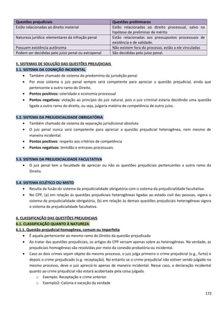 Questões prejudiciais Questões preliminares
Estão relacionadas ao direito material Estão relacionadas ao direito processual, salvo na
hipótese de preliminar de mérito
Natureza jurídica: elementares da infração penal Estão relacionadas aos pressupostos processuais de
existência e de validade.
Possuem existência autônoma Não existem fora do processo, estão a ele vinculadas
Podem ser decididas pelo juízo penal ou extrapenal São decididas pelo juízo penal.
5. SISTEMAS DE SOLUÇÃO DAS QUESTÕES PREJUDICIAIS
5.1. SISTEMA DA COGNIÇÃO INCIDENTAL
• Também chamado de sistema do predomínio da jurisdição penal.
• Por esse sistema o juiz penal sempre será competente para apreciar a questão prejudicial, ainda que
pertencente a outro ramo do Direito.
• Pontos positivos: celeridade e economia processual
• Pontos negativos: violação ao princípio do juiz natural, pois o juiz criminal estaria decidindo uma questão
ligada a outro ramo do direito, ou seja, julgaria matéria de competência de outro juízo.
5.2. SISTEMA DA PREJUDICIALIDADE OBRIGATÓRIA
• Também chamado de sistema da separação jurisdicional absoluta
• O juiz penal nunca será competente para apreciar a questão prejudicial heterogênea, nem mesmo de
maneira incidental.
• Pontos positivos: respeito aos critérios de competência
• Pontos negativos: lentidão e entraves processuais.
5.3. SISTEMA DA PREJUDICIALIDADE FACULTATIVA
• O juiz penal tem a faculdade de apreciar ou não as questões prejudiciais pertencentes a outro ramo do
Direito.
5.4. SISTEMA ECLÉTICO OU MISTO
• Resulta da fusão do sistema da prejudicialidade obrigatória com o sistema da prejudicialidade facultativa.
• No CPP, (a) em relação às questões prejudiciais heterogêneas ligadas ao estado civil das pessoas, vigora o
sistema da prejudicialidade obrigatória, (b) em relação às demais questões prejudiciais heterogêneas vigora
o sistema da prejudicialidade facultativa.
6. CLASSIFICAÇÃO DAS QUESTÕES PREJUDICIAIS
6.1. CLASSIFICAÇÃO QUANTO À NATUREZA
6.1.1. Questão prejudicial homogênea, comum ou imperfeita
• É aquela pertencente ao mesmo ramo do Direito da questão prejudicada
• Ao tratar das questões prejudiciais, os artigos do CPP versam apenas sobre as heterogêneas. Na verdade, as
prejudiciais homogêneas são resolvidas por meio da conexão probatória ou incidental.
• Caso os dois crimes sejam objeto do mesmo processo, o juiz julga primeiro o crime prejudicial (v.g., furto) e
depois o crime prejudicado (v.g. receptação). No entanto se o crime prejudicial não estiver sendo julgado no
mesmo processo, deve o juiz apreciá-lo apenas de maneira incidental. Nesse caso, a declaração incidental
quanto ao crime prejudicial não estará acobertada pela coisa julgada.
o Exemplo: Receptação e crime anterior.
o Exemplo2: Calúnia e exceção da verdade
172
 