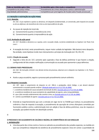 Pode ser demitido após o fato Se demitido após o fato muda a competência
Competência da justiça militar. Procedimento de crimes afiançáveis contra a administração
Improbidade administrativa Competência por prerrogativa de função (salvo fraude processual)
1.4. REJEIÇÃO E ACEITAÇÃO DA AÇÃO PENAL
1.4.1. Rejeição
Art. 516. O juiz rejeitará a queixa ou denúncia, em despacho fundamentado, se convencido, pela resposta do acusado
ou do seu defensor, da inexistência do crime ou da improcedência da ação.
• As causas de rejeição da inicial são
a) Convencimento quanto à inexistência do crime
b) Convencimento quanto à improcedência da ação
1.4.2. Aceitação da ação penal
Art. 517. Recebida a denúncia ou a queixa, será o acusado citado, na forma estabelecida no Capítulo I do Título X do
Livro I.
• A recepção da inicial, neste procedimento, requer maior cuidado do legislador. Não bastará mero despacho.
Na verdade, nesta hipótese incide mais intensamente o princípio da motivação (art. 93, VIII, CF)
1.4.2.1. Citação do acusado
• Segundo a letra do art. 517, somente após superada a fase da defesa preliminar é que haverá a citação,
configurando de fato simples notificação a comunicação ao acusado para apresentar a peça defensiva.
1.5. DEMAIS FASES PROCESSUAIS
Art. 518. Na instrução criminal e nos demais termos do processo, observar-se-á o disposto nos Capítulos I e III, Título I,
deste Livro.
• Aceita a peça acusatória, seguira o processo pelo procedimento comum ordinário.
1.5.1 Resposta à acusação
Art. 397. Após o cumprimento do disposto no art. 396-A, e parágrafos, deste Código, o juiz deverá absolver
sumariamente o acusado quando verificar: (Redação dada pela Lei nº 11.719, de 2008).
I - a existência manifesta de causa excludente da ilicitude do fato; (Incluído pela Lei nº 11.719, de 2008).
II - a existência manifesta de causa excludente da culpabilidade do agente, salvo inimputabilidade;
III - que o fato narrado evidentemente não constitui crime; ou (Incluído pela Lei nº 11.719, de 2008).
IV - extinta a punibilidade do agente. (Incluído pela Lei nº 11.719, de 2008).
• Entende-se majoritariamente que com a entrada em vigor da lei 11.719/08 que instituiu no procedimento
ordinário a fase de resposta à acusação, o procedimento de apuração de crimes afiançáveis cometidos por
funcionário público contra a administração terá em adição à fase de defesa preliminar, essa de resposta à
acusação, que poderá resultar em absolvição sumária.
D
O PROCESSO E DO JULGAMENTO DE CALÚNIA E INJÚRIA, DE COMPETÊNCIA DO JUIZ SINGULAR
1. INTRODUÇÃO
• Uma boa parte dos crimes contra a honra se submete ao procedimento dos juizados especiais, na medida em
que sua competência independe da existência de procedimento especial e leva em contar a quantidade de
186
 