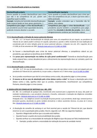7.7.1. Desclassificação própria ou imprópria
Desclassificação própria Desclassificação imprópria
Ocorre quando os jurados desclassificam para crime
que não é da competência do júri, porém sem
especificar qual é o delito
Corre quando os jurados desclassificam para crime que
não é da competência do júri, e dizem qual teria sido o
delito praticado
Exemplo: tentativa de homicídio desclassificada para
lesão corporal (pode ser leve, grave, gravíssima...)
Exemplo: jurados entendem que o homicídio não foi
doloso, mas culposo
Competência para julgar o crime desclassificado: o
juiz presidente assume total capacidade decisória,
podendo inclusive absolver o acusado.
Competência para julgar o crime desclassificado: o juiz
presidente assume também a competência para julgar,
porém fica vinculado à decisão dos jurados, isto é, deve
obrigatoriamente condenar por homicídio culposo
7.7.2. Desclassificação e infração de menor potencial ofensiva
Art. 492 - § 1o
Se houver desclassificação da infração para outra, de competência do juiz singular, ao presidente do
Tribunal do Júri caberá proferir sentença em seguida, aplicando-se, quando o delito resultante da nova tipificação for
considerado pela lei como infração penal de menor potencial ofensivo, o disposto nos arts. 69 e seguintes da Lei
no
9.099, de 26 de setembro de 1995. (Redação dada pela Lei nº 11.689, de 2008)
• Se houver a desclassificação para crime de menor potencial ofensivo, a competência caberá ao juiz
presidente, que aplicará os benefícios da lei 9.099/95.
• E o prazo para representação nos delitos de ação penal condicionada? Tratando-se desclassificação para
lesão corporal leve, o prazo decadencial para o oferecimento da representação deve ser contado a partir da
desclassificação.
7.7.3. Desclassificação e crime conexo
Art. 492 - § 2o
Em caso de desclassificação, o crime conexo que não seja doloso contra a vida será julgado pelo juiz
presidente do Tribunal do Júri, aplicando-se, no que couber, o disposto no § 1o
deste artigo. (Lei nº 11.689, de 2008)
• Se os jurados reconhecem que não há crime doloso contra a vida, não poderão julgar o crime conexo.
• O mesmo se dá no caso de absolvição pelo crime doloso contra a vida? Se houve a absolvição pelo crime
doloso contra a vida, significa dizer que os jurados, implicitamente, reconheceram sua competência.
Portanto, deverão julgar o crime conexo.
8. DISSOLUÇÃO DO CONSELHO DE SENTENÇA (art. 481, CPP)
Art. 481. Se a verificação de qualquer fato, reconhecida como essencial para o julgamento da causa, não puder ser
realizada imediatamente, o juiz presidente dissolverá o Conselho, ordenando a realização das diligências entendidas
necessárias. (Redação dada pela Lei nº 11.689, de 2008)
Parágrafo único. Se a diligência consistir na produção de prova pericial, o juiz presidente, desde logo, nomeará perito e
formulará quesitos, facultando às partes também formulá-los e indicar assistentes técnicos, no prazo de 5 (cinco)
dias. (Redação dada pela Lei nº 11.689, de 2008)
• A dissolução do conselho de sentença é um final anormal para a sessão do Tribunal do júri, que deveria
encerrar-se com a quesitação pelos jurados. Ocorre, segundo o art. 481 nas seguintes hipóteses
o Quando o Magistrado verificar que o acusado está indefeso
o Quando houver a quebra da incomunicabilidade dos jurados
o Quando verificar-se a necessidade de realização de diligência que não possa ser feita imediatamente
 Exemplo: jurados sentem a necessidade de realização de exame de sanidade mental
217
 