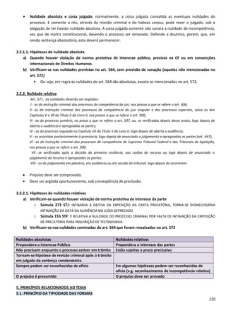 • Nulidade absoluta e coisa julgada: normalmente, a coisa julgada convalida as eventuais nulidades do
processo. E somente o réu, através da revisão criminal e do habeas corpus, pode rever o julgado, sob a
alegação de ter havido nulidade absoluta. A coisa julgada somente não sanará a nulidade de incompetência,
vez que de matriz constitucional, devendo o processo ser renovado. Defende a doutrina, porém, que, em
sendo sentença absolutória, esta deverá permanecer.
3.2.1.1. Hipóteses de nulidade absoluta
a) Quando houver violação de norma protetiva de interesse público, prevista na CF ou em convenções
internacionais de Direitos Humanos.
b) Verificam-se nas nulidades previstas no art. 564, sem previsão de sanação (aquelas não mencionadas no
art. 572)
• Ou seja, em regra as nulidades do art. 564 são absolutas, exceto as mencionadas no art. 572.
3.2.2. Nulidade relativa
Art. 571. As nulidades deverão ser argüidas:
I - as da instrução criminal dos processos da competência do júri, nos prazos a que se refere o art. 406;
II - as da instrução criminal dos processos de competência do juiz singular e dos processos especiais, salvo os dos
Capítulos V e Vll do Título II do Livro II, nos prazos a que se refere o art. 500;
III - as do processo sumário, no prazo a que se refere o art. 537, ou, se verificadas depois desse prazo, logo depois de
aberta a audiência e apregoadas as partes;
IV - as do processo regulado no Capítulo VII do Título II do Livro II, logo depois de aberta a audiência;
V - as ocorridas posteriormente à pronúncia, logo depois de anunciado o julgamento e apregoadas as partes (art. 447);
VI - as de instrução criminal dos processos de competência do Supremo Tribunal Federal e dos Tribunais de Apelação,
nos prazos a que se refere o art. 500;
VII - se verificadas após a decisão da primeira instância, nas razões de recurso ou logo depois de anunciado o
julgamento do recurso e apregoadas as partes;
VIII - as do julgamento em plenário, em audiência ou em sessão do tribunal, logo depois de ocorrerem.
• Prejuízo deve ser comprovado.
• Deve ser argüida oportunamente, sob conseqüência de preclusão.
3.2.2.1. Hipóteses de nulidades relativas
a) Verificam-se quando houver violação de norma protetiva de interesse da parte
o Súmula 273 STJ: INTIMADA A DEFESA DA EXPEDIÇÃO DA CARTA PRECATÓRIA, TORNA-SE DESNECESSÁRIA
INTIMAÇÃO DA DATA DA AUDIÊNCIA NO JUÍZO DEPRECADO
o Súmula 155 STF: É RELATIVA A NULIDADE DO PROCESSO CRIMINAL POR FALTA DE INTIMAÇÃO DA EXPEDIÇÃO
DE PRECATÓRIA PARA INQUIRIÇÃO DE TESTEMUNHA.
b) Verificam-se nas nulidades cominadas do art. 564 que foram ressalvadas no art. 572
Nulidades absolutas Nulidades relativas
Prepondera o interesse Público Prepondera o interesse das partes
Não precluem enquanto o processo estiver em trâmite Estão sujeitas a prazo preclusivo
Tornam-se hipótese de revisão criminal após o trânsito
em julgado da sentença condenatória.
Sempre podem ser reconhecidas de ofício Em algumas hipóteses podem ser reconhecidas de
ofício (v.g. reconhecimento de incompetência relativa)
O prejuízo é presumido O prejuízo deve ser provado
5. PRINCÍPIOS RELACIONADOS AO TEMA
5.1. PRINCÍPIO DA TIPICIDADE DAS FORMAS
220
 