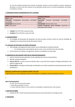 Art. 619. Aos acórdãos proferidos pelos Tribunais de Apelação, câmaras ou turmas, poderão ser opostos embargos de
declaração, no prazo de dois dias contados da sua publicação, quando houver na sentença ambiguidade, obscuridade,
contradição ou omissão.
1. DIFERENÇAS ENTRE OS EMBARGOS NO CPP E JUIZADOS
CÓDIGO DE PROCESSO PENAL JUIZADOS ESPECIAIS
Prazo: 2 dias Prazo: 5 dias
Expressões: “ambigüidade, obscuridade, contradição
ou omissão”
Expressões: “Omissão, obscuridade, contradição e
dúvida”
Interposição: forma escrita Interposição: forma escrita e oral
Efeito: interruptivo Quando interpostos contra sentença: suspendem o
prazo para outro recurso
• Cuidado: ED no STF têm o prazo de 5 dias
• Cuidado2: ED no CPC têm o prazo de 5 dias
2. CONTRADITÓRIO?
• Os embargos de declaração não dependem da oitiva da parte contrária, tendo em vista ter finalidade de
integração ou esclarecimento da decisão judicial anterior.
2.1. Embargos de declaração com efeitos infringentes
• São embargos cujo julgamento pode resultar numa modificação do sentido da decisão
o Ex: omissão quanto à apreciação de ponto crucial, como reconhecimento da prescrição.
• Como haverá uma mudança no julgamento, deverá o contraditório ser observado
3. EMBARGOS DE DECLARAÇÃO COM FINS DE PREQUESTIONAMENTO
• Servem unicamente para preencher um dos requisitos dos recursos extraordinários
• Não têm caráter protelatório
• Súmula 356 STF: o ponto omisso da decisão sobre o qual não foram opostos embargos declaratórios não
pode ser objeto de RE
• Súmula 98 STJ: embargos de declaração manifestados com notório propósito de prequestionamento não são
protelatórios.
Embargos manifestamente protelatórios (RISTF, 339, §2º)
- Não se deve dar a esses embargos a força de interromper ou suspender o prazo para demais recursos.
C
ARTA TESTEMUNHÁVEL
Art. 639. Dar-se-á carta testemunhável:
I - da decisão que denegar o recurso;
II - da que, admitindo embora o recurso, obstar à sua expedição e seguimento para o juízo ad quem.
1. MOTIVO DO NOME
• À época do CPP, a parte levava duas testemunhas para que presenciassem a entrega da carta
2. FINALIDADE
248
 