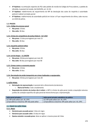 • 4ª hipótese: na atribuição originária do PGJ cabe pedido de revisão do Colégio de Procuradores, a pedido do
ofendido, é possível tal revisão. (lei 8.625/93, art. 12, XI)
• 5ª hipótese: indeferimento de requerimento do MP de devolução dos autos do inquérito à autoridade
policial é cabível correição parcial
• 6ª hipótese: indeferimento da autoridade policial em iniciar o IP por requerimento da vítima, cabe recurso
ao chefe de polícia.
1.2. PRAZOS
1.2.1. Código de processo penal
• Réu preso: 10 dias
• Réu solto: 30 dias
1.2.2. Crimes de competência da justiça federal – lei 5.010
• Réu preso: 15 dias prorrogáveis por mais 15
• Réu solto: 30 dias
1.2.3. Inquérito policial militar
• Réu preso: 20 dias
• Réu solto: 40 dias
1.2.4. Lei de drogas – 11.343/06
• Réu preso: 30 dias prorrogáveis por mais 30
• Réu solto: 90 dias prorrogáveis por mais 90
1.2.5. Crimes contra a economia popular
• Réu preso: 10 dias
• Réu solto: 10 dias
1.2.6. Decretação de prisão temporária em crimes hediondos e equiparados
• Réu preso: 30 dias prorrogáveis por mais 30
2. AÇÃO PENAL
• Retratação da representação: é possível até o oferecimento da denúncia
o Maria da Penha: é até o recebimento
• Requisição do ministro da Justiça não é ordem: o MP é o titular da ação penal, tendo a requisição natureza
jurídica de condição específica da ação penal da mesma forma que a representação
Ação penal privada e Ação penal privada subsidiária da pública
Lei: MP pode aditar (art. 45, CPP)
Jurisprudência e doutrina: MP não pode aditar
Lei: MP pode aditar (art. 45, CPP)
Jurisprudência e doutrina: MP pode aditar (art. 45, CPP)
2.1. PRAZO DA AÇÃO PENAL
2.1.1. Regra
• Denúncia para acusado preso: 5 dias em regra
• Denúncia para acusado solto: 15 dias em regra
• Queixa estando o acusado preso: deve-se aplicar o mesmo prazo de 5 dias
279
 