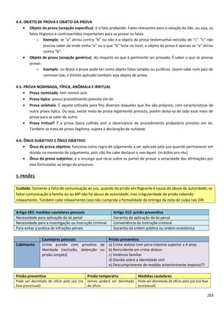 4.4. OBJETO DE PROVA E OBJETO DA PROVA
• Objeto da prova (acepção específica): é o fato probando. Fatos relevantes para a solução da lide, ou seja, os
fatos litigiosos e controvertidos importantes para se provar os fatos.
o Exemplo: se “a” atirou contra “b” ou não é o objeto da prova testemunhal extraída de “c”. “c” não
precisa saber de onde vinha “a” ou o que “b” fazia no local; o objeto da prova é apenas se “a” atirou
contra “b”.
• Objeto de prova (acepção genérica): diz respeito ao que é pertinente ser provado. É saber o que se precisa
provar.
o Exemplo: no Brasil a prova pode ter como objeto fatos simples ou jurídicos. Quem sabe num país de
common law, o Direito aplicado também seja objeto de prova.
4.5. PROVA NOMINADA, TÍPICA, ANÔMALA E IRRITUAL
• Prova nominada: tem nomen iuris
• Prova típica: possui procedimento previsto em lei
• Prova anômala: É aquela utilizada para fins diversos daqueles que lhe são próprios, com características de
outra prova típica. Ou seja, existe meio de prova legalmente previsto, porém deixa-se de lado esse meio de
prova para se valer de outro.
• Prova irritual? É a prova típica colhida sem a observância do procedimento probatório previsto em lei.
Também se trata de prova ilegítima, sujeita à declaração de nulidade.
4.6. ÔNUS SUBJETIVO E ÔNUS OBJETIVO
• Ônus da prova objetivo: funciona como regra de julgamento a ser aplicada pelo juiz quando permanecer em
dúvida no momento do julgamento, pois não lhe cabe declarar o non liquet. (in dúbio pro réu)
• Ônus da prova subjetivo: é o encargo que recai sobre as partes de provar a veracidade das afirmações por
elas formuladas ao longo do processo.
5. PRISÕES
Cuidado: Somente a falta de comunicação ao juiz, quando da prisão em flagrante é causa de abuso de autoridade; se
faltar comunicação à família ou ao MP não há abuso de autoridade, mas irregularidade da prisão cabendo
relaxamento. Também cabe relaxamento caso não cumprida a formalidade da entrega da nota de culpa nas 24h
Artigo 282: medidas cautelares pessoais Artigo 312: prisão preventiva
Necessidade para aplicação da lei penal Garantia de aplicação da lei penal
Necessidade para a investigação ou instrução criminal Conveniência da instrução criminal
Para evitar a prática de infrações penais Garantia da ordem pública ou ordem econômica
Cautelares pessoais Prisão preventiva
Cabimento Crime punido com privativa de
liberdade (reclusão, detenção ou
prisão simples)
a) Crime doloso com pena máxima superior a 4 anos
b) Reincidente em crime doloso
c) Violência familiar
d) Dúvida sobre a identidade civil
e) Descumprimento de medida anteriormente imposta??
Prisão preventiva Prisão temporária Medidas cautelares
Pode ser decretada de ofício pelo juiz (na
fase processual)
Jamais poderá ser decretada
de ofício
Pode ser decretada de ofício pelo juiz (na fase
processual)
283
 