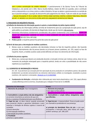 sem a prévia constituição do crédito tributário. O posicionamento é da Quinta Turma do Tribunal da
Cidadania e, de acordo com o Min. Marco Aurélio Bellizze, relator do RHC em questão, ante à similitude
entre o descaminho e os crimes contra a ordem tributária, há que se adotar o posicionamento no sentido de
que é possível extinguir a punição do descaminho pelo pagamento do tributo. Tudo em razão do que dispõe
a Súmula Vinculante nº 24, in verbis: NÃO SE TIPIFICA CRIME MATERIAL CONTRA A ORDEM TRIBUTÁRIA, PREVISTO
NO ART. 1º, INCISOS I A IV, DA LEI Nº 8.137/90, ANTES DO LANÇAMENTO DEFINITIVO DO TRIBUTO.
3. FINALIDADE DO INQUÉRITO POLICIAL
a) Colheita de elementos de informação quanto à autoria e materialidade do delito (opinio delicti)
• Os elementos de informação colhidos servirão de fundamento para (a) a proposição da ação penal, seja de
ação pública ou privada e (b) decisão do Magistrado, desde que de maneira não exclusiva.
• Elementos informativos isoladamente considerados não podem fundamentar uma condenação, porém não
devem ser desprezados, podendo se somar à prova produzida em juízo para formar a convicção do
Magistrado. (RE 425.734 e 287.658)
• Prática penal: o inquérito policial faz parte dos autos da ação penal
b) Servir de base para a decretação de medidas cautelares.
• Muitas vezes as medidas cautelares são decretadas inclusive na fase de inquérito policial, não havendo
processo. Normalmente não há provas (exceto se já houver provas cautelares, art. 155, caput) na fase de
inquérito. Assim, a medida cautelar acaba sendo deferida com base nos elementos de informação.
c) Colheita de provas urgentes
• Muita vez, a prova que deveria ser produzida durante a instrução criminal, por motivos vários, deve ter seu
momento de produção antecipado para o inquérito policial, tendo em vista a possibilidade de não serem
repetíveis ou se perderem.
3.1. ELEMENTOS DE INFORMAÇÃO X PROVAS
Art. 155. O juiz formará sua convicção pela livre apreciação da prova produzida em contraditório judicial, não podendo
fundamentar sua decisão exclusivamente nos elementos informativos colhidos na investigação, ressalvadas as provas
cautelares, não repetíveis e antecipadas. (Redação Lei nº 11.690/2008)
• Fundamento da distinção: a distinção não é oferecida por mera teoria doutrinária; o art. 155, caput oferece
a exata diferença entre os termos, ressalvada que a redação é fruto da lei 11.690/08.
Elementos de informação Provas
1. Momento de produção: fase investigatória 1. Momento de produção:
a) em regra na fase judicial.
b) excepcionalmente na fase de inquérito (cautelares)
2. Contraditório e ampla defesa não são obrigatórios
a) corrente minoritária ao extremo diz que sim.
b) ora, a surpresa é fundamental para sua eficiência.
2. Contraditório e ampla defesa obrigatórios ainda
que diferidos.
3. Papel do juiz: só deve intervir quando provocado
para preservar direitos e garantias individuais e para
autorizar a limitação de direitos sujeitos à reserva de
jurisdição
a) busca domiciliar
b) interceptação telefônica
c) decretação de prisões cautelares.
3. Papel do juiz: é imprescindível. Prova só pode assim
ser chamada se produzida em sua presença.
a) princípio da identidade física do juiz: o juiz que
acompanha a instrução deve, pelo menos em regra,
proferir sentença. (art. 399, §2º)
4. Finalidade
a) formar a opinio delicti
3
 
