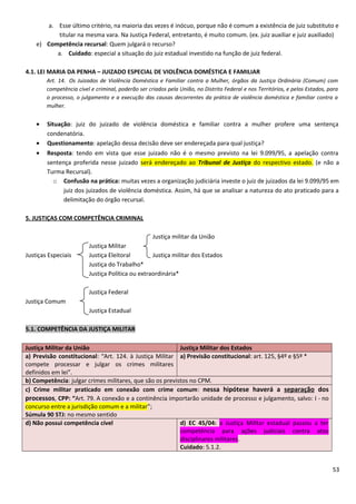 a. Esse último critério, na maioria das vezes é inócuo, porque não é comum a existência de juiz substituto e
titular na mesma vara. Na Justiça Federal, entretanto, é muito comum. (ex. juiz auxiliar e juiz auxiliado)
e) Competência recursal: Quem julgará o recurso?
a. Cuidado: especial a situação do juiz estadual investido na função de juiz federal.
4.1. LEI MARIA DA PENHA – JUIZADO ESPECIAL DE VIOLÊNCIA DOMÉSTICA E FAMILIAR
Art. 14. Os Juizados de Violência Doméstica e Familiar contra a Mulher, órgãos da Justiça Ordinária (Comum) com
competência cível e criminal, poderão ser criados pela União, no Distrito Federal e nos Territórios, e pelos Estados, para
o processo, o julgamento e a execução das causas decorrentes da prática de violência doméstica e familiar contra a
mulher.
• Situação: juiz do juizado de violência doméstica e familiar contra a mulher profere uma sentença
condenatória.
• Questionamento: apelação dessa decisão deve ser endereçada para qual justiça?
• Resposta: tendo em vista que esse juizado não é o mesmo previsto na lei 9.099/95, a apelação contra
sentença proferida nesse juizado será endereçado ao Tribunal de Justiça do respectivo estado. (e não a
Turma Recursal).
o Confusão na prática: muitas vezes a organização judiciária investe o juiz de juizados da lei 9.099/95 em
juiz dos juizados de violência doméstica. Assim, há que se analisar a natureza do ato praticado para a
delimitação do órgão recursal.
5. JUSTIÇAS COM COMPETÊNCIA CRIMINAL
Justiça militar da União
Justiça Militar
Justiças Especiais Justiça Eleitoral Justiça militar dos Estados
Justiça do Trabalho*
Justiça Política ou extraordinária*
Justiça Federal
Justiça Comum
Justiça Estadual
5.1. COMPETÊNCIA DA JUSTIÇA MILITAR
Justiça Militar da União Justiça Militar dos Estados
a) Previsão constitucional: “Art. 124. à Justiça Militar
compete processar e julgar os crimes militares
definidos em lei”.
a) Previsão constitucional: art. 125, §4º e §5º *
b) Competência: julgar crimes militares, que são os previstos no CPM.
c) Crime militar praticado em conexão com crime comum: nessa hipótese haverá a separação dos
processos, CPP: “Art. 79. A conexão e a continência importarão unidade de processo e julgamento, salvo: I - no
concurso entre a jurisdição comum e a militar”;
Súmula 90 STJ: no mesmo sentido
d) Não possui competência cível d) EC 45/04: a Justiça Militar estadual passou a ter
competência para ações judiciais contra atos
disciplinares militares.
Cuidado: 5.1.2.
53
 