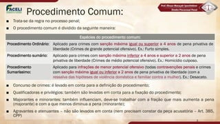 Procedimento Comum:
■ Trata-se da regra no processo penal;
■ O procedimento comum é dividido da seguinte maneira:
■ Concurso de crimes: é levado em conta para a definição do procedimento;
■ Qualificadoras e privilégios: também são levadas em conta para a fixação do procedimento;
■ Majorantes e minorantes: também influenciam, deve-se trabalhar com a fração que mais aumenta a pena
(majorante) e com a que menos diminua a pena (minorante);
■ Agravantes e atenuantes – não são levados em conta (nem precisam constar da peça acusatória – Art. 385,
CPP)
Espécies do procedimento comum:
Procedimento Ordinário: Aplicado para crimes com sanção máxima igual ou superior a 4 anos de pena privativa de
liberdade (Crimes de grande potencial ofensivo). Ex.: Furto simples.
Procedimento sumário: Aplicado para crimes com sanção máxima inferior a 4 anos e superior a 2 anos de pena
privativa de liberdade (Crimes de médio potencial ofensivo). Ex.: Homicídio culposo.
Procedimento
Sumaríssimo:
Aplicado para infrações de menor potencial ofensivo (todas contravenções penais e crimes
com sanção máxima igual ou inferior a 2 anos de pena privativa de liberdade (com a
ressalva das hipóteses de violência doméstica e familiar contra a mulher). Ex.: Desacato.
3
 