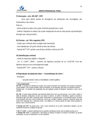 DIREITO PROCESSUAL PENAL
10
F) Acareação – arts. 229-23037
, CPP:
Serve para dirimir pontos de divergência nas declarações dos investigados, das
testemunhas e das vítimas.
Pode ser:
- direta, própria ou típica: dá-se pelo confronto pessoal (cara a cara);
- indireta, impróprio ou atípica: dá-se pela reinquirição de uma ou mais pessoa cuja declarações
divergem por carta precatória.
G) Perícias – art. 158 e seguintes CPP:
- sempre que a infração deixa vestígios (não-transeunte);
- será realizada por um perito oficial ou dois não-oficiais.
- Súmula 36138
STF: perdeu a sua eficácia, devido a reforma do CPP.
H) Identificação criminal:
- coleta de impressões digitais e fotografia.
- art. 5º, LVIII39
, CRFB – somente nas hipóteses previstas da Lei 12.037/09. Fora das
hipóteses dessa lei será constrangimento ilegal.
- Súmula 56940
, STF – perdeu a eficácia.
I) Reprodução simulada dos fatos – “reconstituição do crime”:
- limitações:
∙ não pode atentar contra a moralidade e ordem pública;
37 DA ACAREAÇÃO
Art. 229. A acareação será admitida entre acusados, entre acusado e testemunha, entre testemunhas, entre acusado ou testemunha e
a pessoa ofendida, e entre as pessoas ofendidas, sempre que divergirem, em suas declarações, sobre fatos ou circunstâncias relevantes.
Parágrafo único. Os acareados serão reperguntados, para que expliquem os pontos de divergências, reduzindo-se a termo o ato de
acareação.
Art. 230. Se ausente alguma testemunha, cujas declarações divirjam das de outra, que esteja presente, a esta se darão a conhecer os
pontos da divergência, consignando-se no auto o que explicar ou observar. Se subsistir a discordância, expedir-se-á precatória à
autoridade do lugar onde resida a testemunha ausente, transcrevendo-se as declarações desta e as da testemunha presente, nos pontos
em que divergirem, bem como o texto do referido auto, a fim de que se complete a diligência, ouvindo-se a testemunha ausente, pela
mesma forma estabelecida para a testemunha presente. Esta diligência só se realizará quando não importe demora prejudicial ao
processo e o juiz a entenda conveniente.
38 Súmula 361 STF: No processo penal, é nulo o exame realizado por um só perito, considerando-se impedido o que tiver
funcionando anteriormente na diligência de apreensão.
39 Art. 5º, LVIII - o civilmente identificado não será submetido a identificação criminal, salvo nas hipóteses previstas em lei.
40 Súmula 569, STF: É inconstitucional a discriminação de alíquotas do imposto de circulação de mercadorias nas operações
interestaduais, em razão de o destinatário ser, ou não, contribuinte.
 