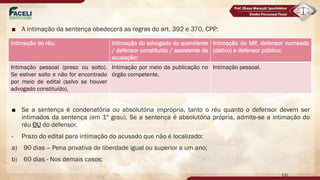 ■ A intimação da sentença obedecerá as regras do art. 392 e 370, CPP:
■ Se a sentença é condenatória ou absolutória imprópria, tanto o réu quanto o defensor devem ser
intimados da sentença (em 1º grau). Se a sentença é absolutória própria, admite-se a intimação do
réu OU do defensor.
- Prazo do edital para intimação do acusado que não é localizado:
a) 90 dias – Pena privativa de liberdade igual ou superior a um ano;
b) 60 dias - Nos demais casos;
131
Intimação do réu: Intimação do advogado do querelante
/ defensor constituído / assistente de
acusação:
Intimação do MP, defensor nomeado
(dativo) e defensor público:
Intimação pessoal (preso ou solto).
Se estiver solto e não for encontrado
por meio de edital (salvo se houver
advogado constituído).
Intimação por meio da publicação no
órgão competente.
Intimação pessoal.
 