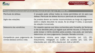 Princípios constitucionais aplicáveis ao tribunal do júri são (art. 5º, XXXVIII, CF):
Plenitude de defesa; O acusado pode utilizar todos os meios permitidos em lei para sua
defesa: Plenitude de defesa técnica e plenitude de autodefesa.
Sigilo das votações; Os jurados devem se manter incomunicáveis ao longo do julgamento
sobre o objeto discutido na causa. Ao se atingir 4 votos, a apuração
da votação é encerrada.
Soberania dos veredictos; Diz respeito apenas aos fatos conhecidos pelo Conselho de Sentença
e não ao decidido pelo juiz togado que admite recurso. O Tribunal não
pode revisar o mérito decidido pelos jurados, mas pode, por exemplo,
determinar um novo julgamento. Exceção: Revisão criminal.
Competência para julgamento de
crimes dolosos contra a vida;
Competência mínima para julgar: Homicídio (art. 121, CP);
Induzimento, instigação ou auxílio ao suicídio (art. 122, CP);
Infanticídio (art. 123, CP) e Aborto (art. 124 a 126 CP).
52
 