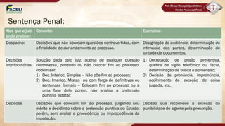 Sentença Penal:
102
Atos que o juiz
pode praticar:
Conceito: Exemplos:
Despacho: Decisões que não abordam questões controvertidas, com
a finalidade de dar andamento ao processo.
Designação de audiência, determinação de
intimação das partes, determinação de
juntada de documentos.
Decisões
interlocutórias
Solução dada pelo juiz, acerca de qualquer questão
controversa, podendo ou não colocar fim ao processo.
Podem ser:
1) Dec. Interloc. Simples – Não põe fim ao processo;
2) Dec. Interloc. Mistas ou com força de definitivas ou
sentenças formais – Colocam fim ao processo ou a
uma fase dele porém, não analisa a pretensão
punitiva estatal;
1) Decretação de prisão preventiva,
quebra de sigilo telefônico ou fiscal,
determinação de busca e apreensão;
2) Decisão de pronúncia, impronúncia,
acolhimento de exceção de coisa
julgada, etc.
Decisões Decisões que colocam fim ao processo, julgando seu
mérito e decidindo sobre a pretensão punitiva do Estado,
porém, sem avaliar a procedência ou improcedência da
imputação.
Decisão que reconhece a extinção da
punibilidade do agente pela prescrição.
 