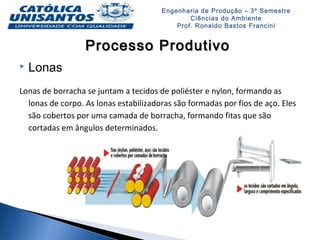Engenharia de Produção – 3º Semestre
Ciências do Ambiente
Prof. Ronaldo Bastos Francini
Processo ProdutivoProcesso Produtivo
 Lonas
Lonas de borracha se juntam a tecidos de poliéster e nylon, formando as
lonas de corpo. As lonas estabilizadoras são formadas por fios de aço. Eles
são cobertos por uma camada de borracha, formando fitas que são
cortadas em ângulos determinados.
 