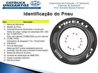 Engenharia de Produção – 3º Semestre
Ciências do Ambiente
Prof. Ronaldo Bastos Francini
Identificação do PneuIdentificação do Pneu
Item Descrição
1 Marca do fabricante.
2 Modelo do Pneu.
3 Características de dimensões e construção.
4
Índice de carga / código de velocidade (88 = 560
Kg / V=240 Km/h).
5
Pneu sem câmara (TUBELESS) ou com câmara
(TUBE TYPE).
6
Indicadores de desgaste T.W.I. (Tread Wear
Indicators)
7 País de fabricação.
8
Matrícula DOT (indica estabelecimento de
produção, tipo de pneu e período de fabricação)
9 Dados da estrutura do pneu.
10 Símbolo de certificação do INMETRO.
11 Carga e pressão máximas.
12 Site do produto.
 