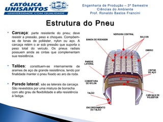 Engenharia de Produção – 3º Semestre
Ciências do Ambiente
Prof. Ronaldo Bastos Francini
Estrutura do PneuEstrutura do Pneu
 Carcaça: parte resistente do pneu; deve
resistir a pressão, peso e choques. Compõem-
se de lonas de poliéster, nylon ou aço. A
carcaça retém o ar sob pressão que suporta o
peso total do veículo. Os pneus radiais
possuem ainda as cintas que complementam
sua resistência.
 Talões: constituem-se internamente de
arames de aço de grande resistência, tendo por
finalidade manter o pneu fixado ao aro da roda.
 Parede lateral: são as laterais da carcaça.
São revestidos por uma mistura de borracha
com alto grau de flexibilidade e alta resistência
à fadiga.
 