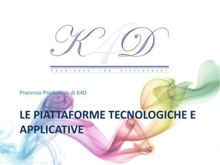 Processo Produttivo di K4D


LE PIATTAFORME TECNOLOGICHE E
APPLICATIVE
 