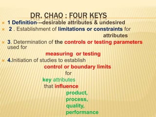 Process validation fof Pharmaceutical dosage forms (formulation) | PPTX