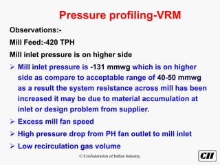 processoptimization-rawmillcoalmill-moduleday2-230314110558-e03314c6.pdf