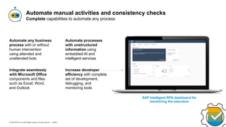 Process optimization and automation for SAP S/4HANA with SAP’s Business ...