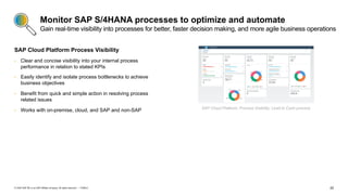 Process optimization and automation for SAP S/4HANA with SAP’s Business ...