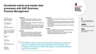 Process optimization and automation for SAP S/4HANA with SAP’s Business ...