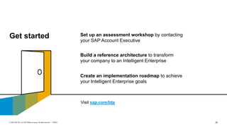 Process optimization and automation for SAP S/4HANA with SAP’s Business ...
