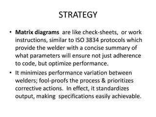 STRATEGY
• Matrix diagrams are like check-sheets, or work
  instructions, similar to ISO 3834 protocols which
  provide the welder with a concise summary of
  what parameters will ensure not just adherence
  to code, but optimize performance.
• It minimizes performance variation between
  welders; fool-proofs the process & prioritizes
  corrective actions. In effect, it standardizes
  output, making specifications easily achievable.
 