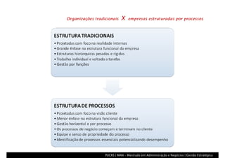 Processo, Que Processo