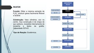REATOR
Função: Obter a máxima extração de
P2O5, produzir gesso facilmente filtrável
e lavável.
Construção: Vaso cilíndrico, oco no
centro. Sua construção é de chapa de
aço carbono, revestida internamente de
borracha e tijolos de grafite.
Capacidade 537m3.
Tipo de Reação: Exotérmica.
 