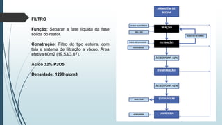 FILTRO
Função: Separar a fase líquida da fase
sólida do reator.
Construção: Filtro do tipo esteira, com
tela e sistema de filtração a vácuo. Área
efetiva 60m2 (19,53/3,07).
Àcido 32% P2O5
Densidade: 1290 g/cm3
 