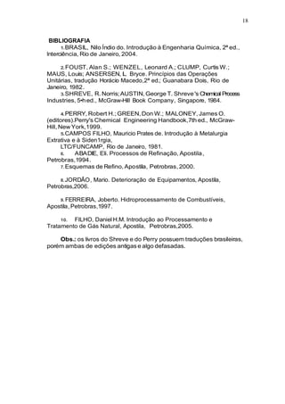 18
BIBLIOGRAFIA
1.BRASIL, Nilo Índio do. Introdução à Engenharia Química, 2ª ed.,
lnterciência, Rio de Janeiro, 2004.
2.FOUST, Alan S.; WENZEL, Leonard A.; CLUMP, Curtis W.;
MAUS, Louis; ANSERSEN, L Bryce. Princípios das Operações
Unitárias, tradução Horácio Macedo,2ª ed.; Guanabara Dois, Rio de
Janeiro, 1982.
3.SHREVE, R. Norris;AUSTIN,George T. Shreve's Chemical Process
Industries, 5•hed., McGraw-Hill Book Company, Singapore, 1984.
4.PERRY, Robert H.; GREEN,Don W.; MALONEY, James O.
(editores).Perry's Chemical Engineering Handbook,7th ed., McGraw-
Hill, New York,1999.
5.CAMPOS FILHO, Mauricio Prates de. Introdução à Metalurgia
Extrativa e à Siden1rgia,
LTC/FUNCAMP, Rio de Janeiro, 1981.
6. ABADIE, Eli. Processos de Refinação, Apostila,
Petrobras,1994.
7.Esquemas de Refino, Apostila, Petrobras, 2000.
8.JORDÃO, Mario. Deterioração de Equipamentos, Apostila,
Petrobras,2006.
9.FERREIRA, Joberto. Hidroprocessamento de Combustíveis,
Apostila, Petrobras,1997.
10. FILHO, Daniel H.M. Introdução ao Processamento e
Tratamento de Gás Natural, Apostila, Petrobras,2005.
Obs.: os livros do Shreve e do Perry possuem traduções brasileiras,
porém ambas de edições antigas e algo defasadas.
 