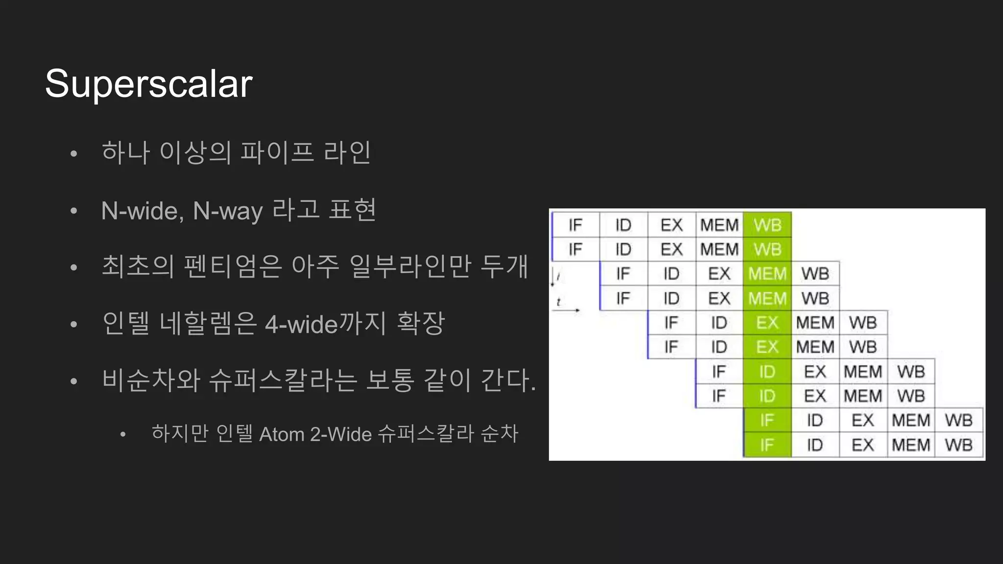 Superscalar
• 하나 이상의 파이프 라인
• N-wide, N-way 라고 표현
• 최초의 펜티엄은 아주 일부라인만 두개
• 인텔 네할렘은 4-wide까지 확장
• 비순차와 슈퍼스칼라는 보통 같이 간다.
• 하지만 인텔 Atom 2-Wide 슈퍼스칼라 순차
 