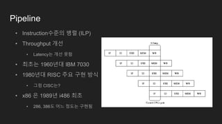 Pipeline
• Instruction수준의 병렬 (ILP)
• Throughput 개선
• Latency는 개선 못함
• 최초는 1960년대 IBM 7030
• 1980년대 RISC 주요 구현 방식
• 그럼 CISC는?
• x86 은 1989년 i486 최초
• 286, 386도 어느 정도는 구현됨
 