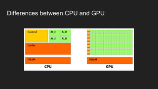 Differences between CPU and GPU
 