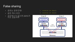 False sharing
• 공유는 공유인데!
• 같은 캐시 라인
• 공유캐시가 없으면 200%까
지도 성능저하
1. volatile int data1;
2. volatile int data2;
 
